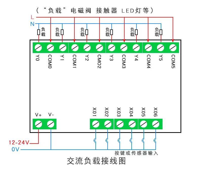 Domestic PLC Controller Programmable Multifunctional Time Relay Cylinder Solenoid Valve Control PLC Integrated Machine