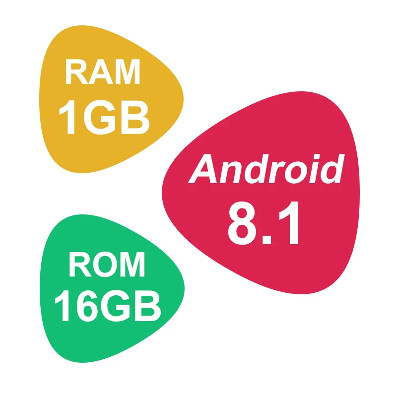 Android 8.1 1GB Seicane " 2din Android 9,0 автомобильный Радио Wifi gps навигационный блок плеер для Mazda 6 Rui 2008 2009 2010 2011 2012 2013 - Цвет: Android 8.1 1GB