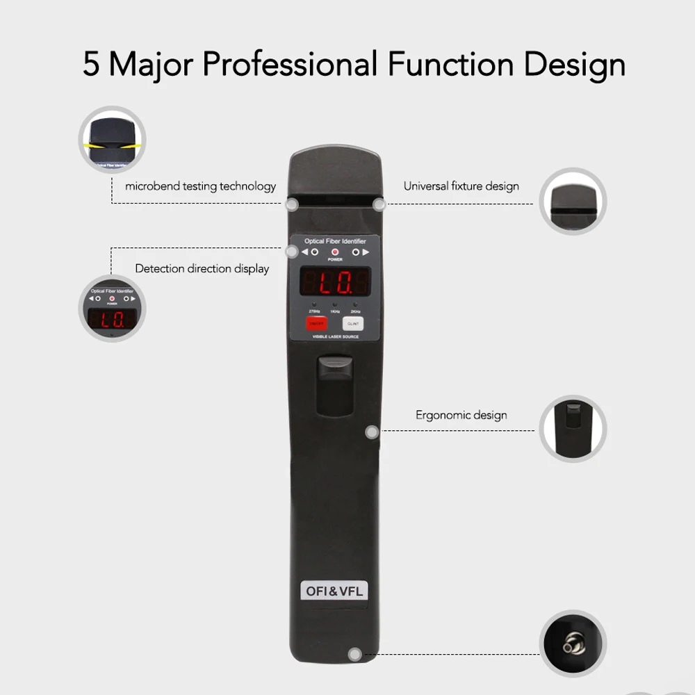 Идентификатор оптического волокна 800nm-1700nm живой идентификатор оптических волокон, встроенный 10 мВт Визуальный дефектоскоп для оптического обслуживания
