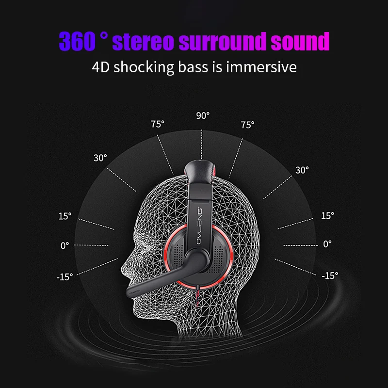 For PS4 High quality Gamer Headphone With Microphone 3 5mm Jack Noise Cancel Gaming Headset Stereo Bass casco For Phone Tablet