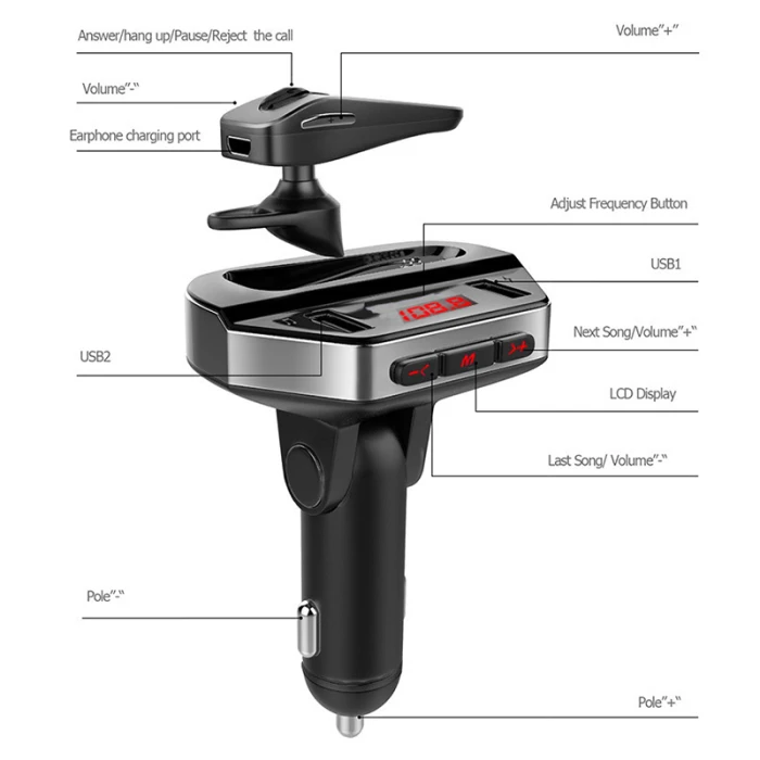 Bluetooth fm-передатчик наушники автомобильный комплект автомобильный аудио mp3-плеер с двойным USB зарядным устройством VH99