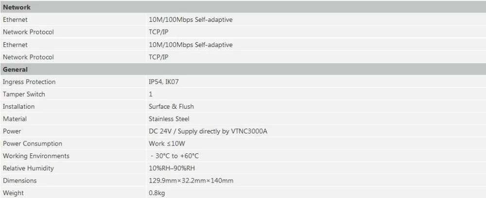 Комплекты внутренней связи VTO2000A-2-S1(VTO2000A-2) VTH1550CHW-2 система VTNC3000A Video Intemcom