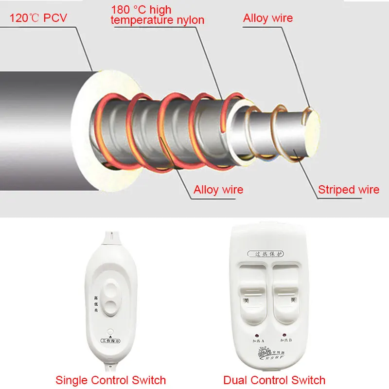 Автоматическое электрическое одеяло 220 В термостат для нагрева, двойной Подогрев тела, матрас с подогревом, Электрический Подогрев, ковровое покрытие
