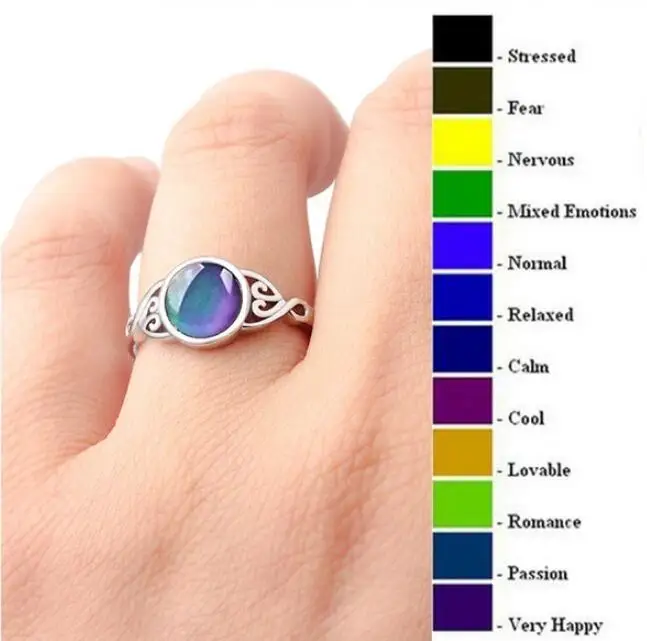 

Vintage Retro Color Change Mood Tracker Ring Emotion Feeling Changeable Temperature Control Rings For Women