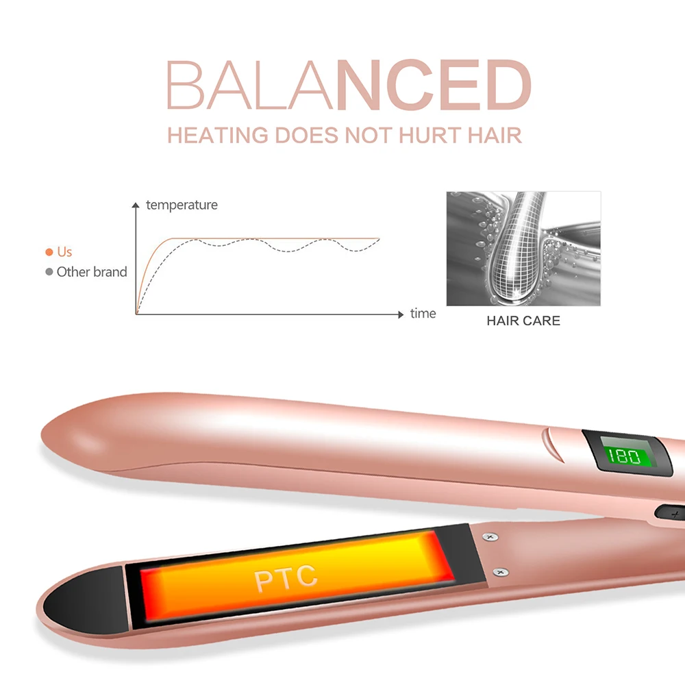 2 в 1, Керамический выпрямитель для волос, бигуди, профессиональный плоский утюжок для завивки, ЖК-выпрямитель для волос, выпрямитель для нагрева волос