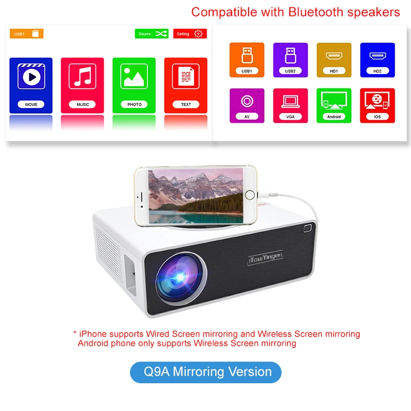 LED Full HD Projector Touyinger Q9 wifi Android 1080P Support 4K video Projector for home theater USB FHD home cinema projectors 