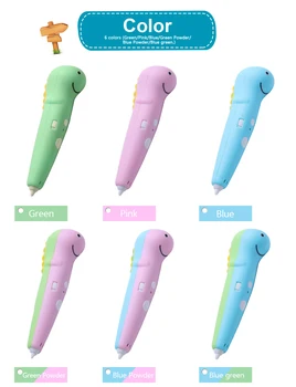 

Hot selling 2020 products 3D pen safe low temperature PCL filament drawing diy children toys gifts educational 3D printer