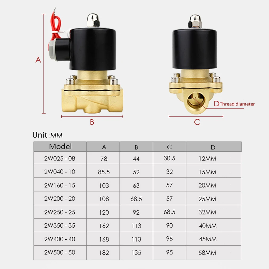 1/4 &quot3/8" 1/2 &quot3/4" 1 "Электрический Соленоидный клапан DN08 DN10 DN15 DN20 DN25 N/C