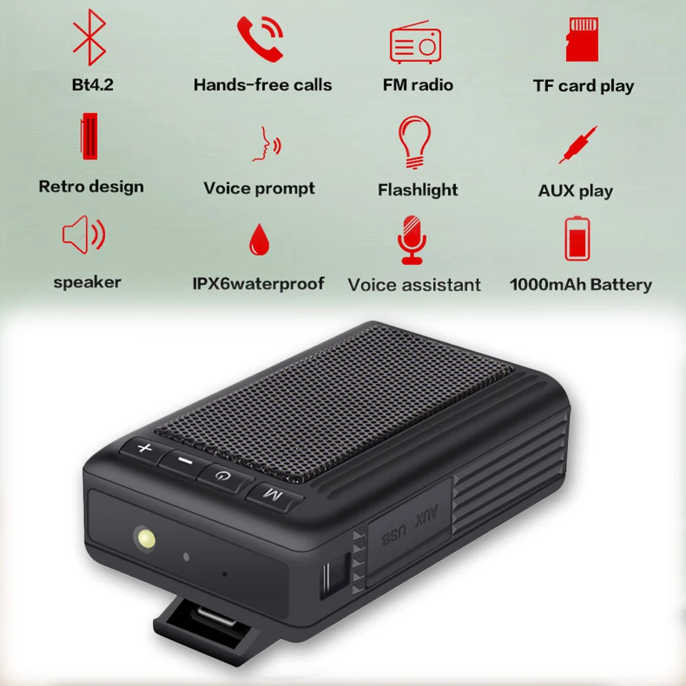 Fm-радио TF карта AUX с микрофоном на заднюю панель Bluetooth динамик портативная беспроводная резонирующая коробка 5 Вт громкий динамик водонепроницаемый динамик s