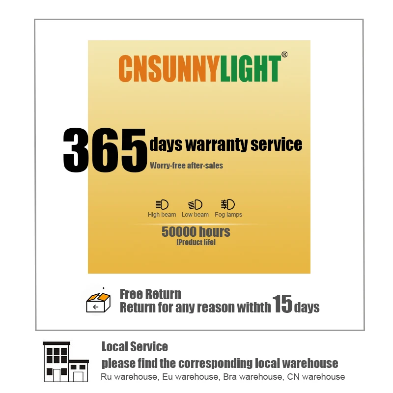 CNSUNNYLIGHT Canbus Авто светодиодный налобный фонарь лампы для RENAULT MASTER III Коробка FV от 2010