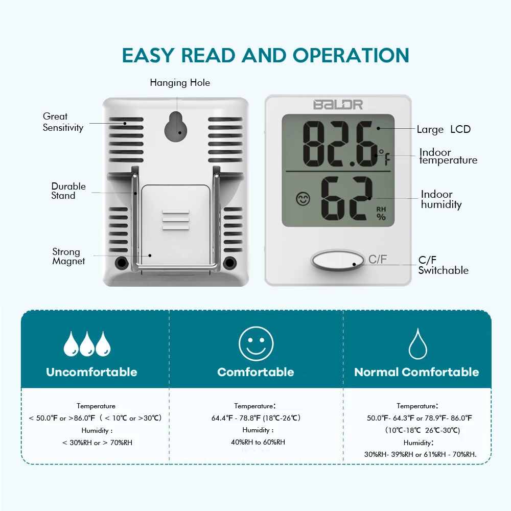 2 шт. балдр мини цифровой термометр с влажностью дисплей комфорт Индикация уровня настенный или настольная подставка или магнит прикрепить