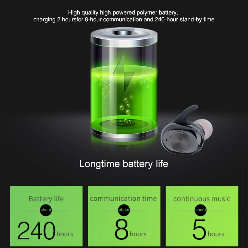 Langsdom F206 настоящие беспроводные наушники TWS Bluetooth 5,0 наушники портативный бас стерео двойная Спортивная гарнитура с микрофоном зарядная коробка UM