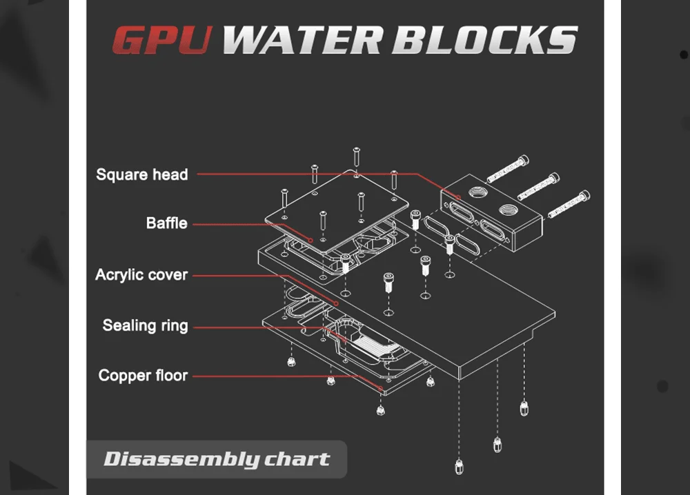 Bykski N-MX1080TISJM-X, Full Cover Graphics Card Water Cooling Block for Palit GTX1080Ti Super JetStream/GameRock  