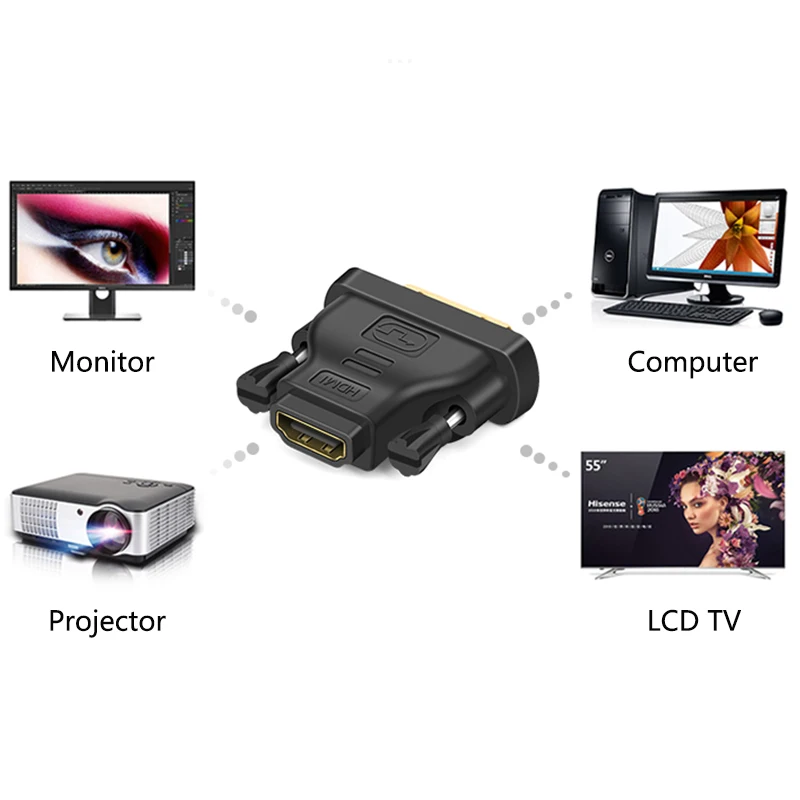 DVI 24+ 1 к HDMI Кабель-адаптер DVI к HDMI переключатель DVI HDMI удлинитель сплиттер цифровой аудио конвертер для HDTV проектор монитор