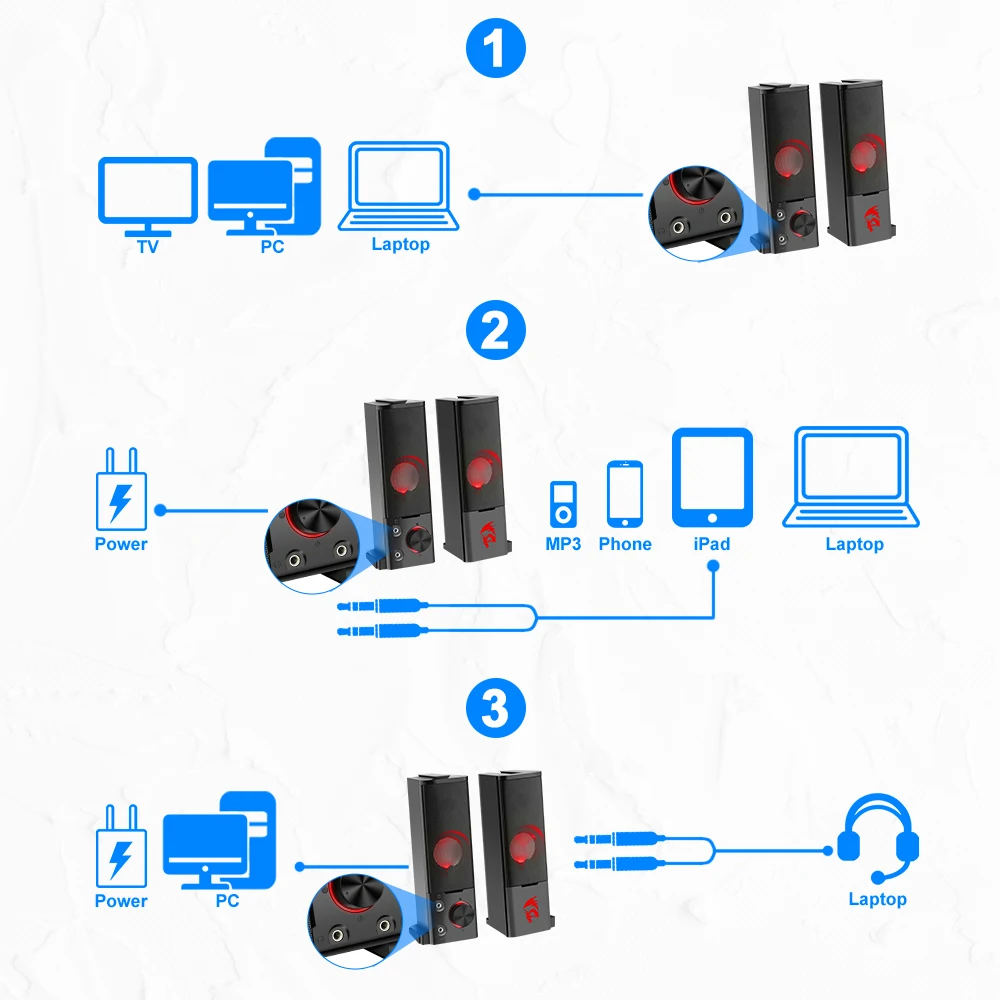 Redragon GS550 aux 3,5 мм мощные 2,0 стерео объемные музыкальные колонки звуковая панель для ПК компьютера ноутбука тв Mp3 громкоговорители