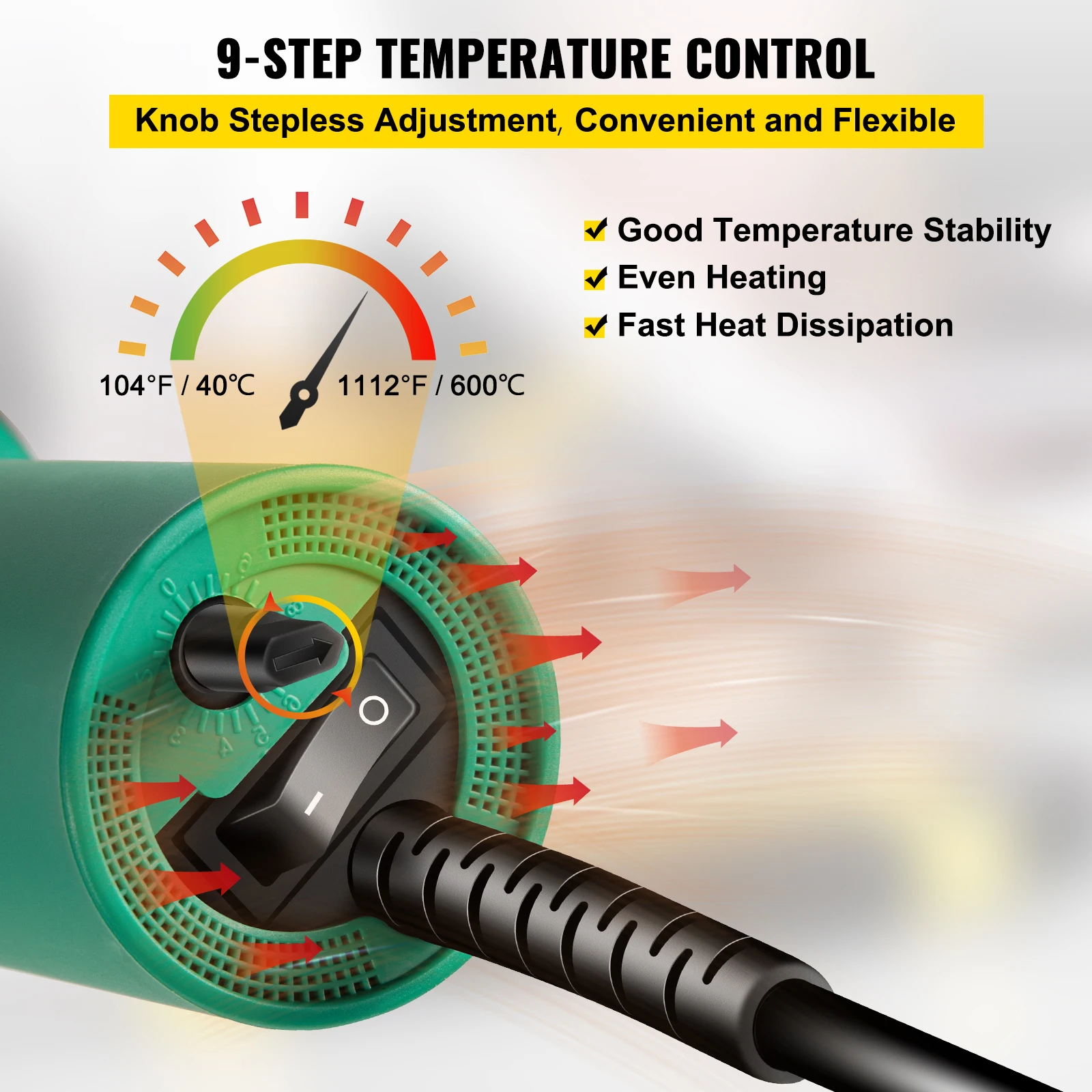VEVOR 1600W Plastic Welding Gun 110V Hot Air Torch Palstic Welder Kit with Replacement Nozzles for PVC PP PE Pipe Vinyl Floor 5