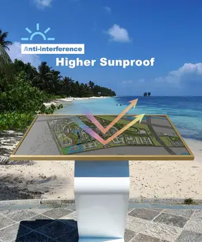 

43 inch interactive multi touch screen monitor touch screen all in one with HD pc I7+2G+128G