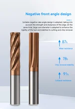 

1 To 20mm Carbide Machine Reamer 6 Flutes 4 Flutes Coated Straight Flute H7 Tolerance Chucking Hardened Steel Metal Cutter CNC