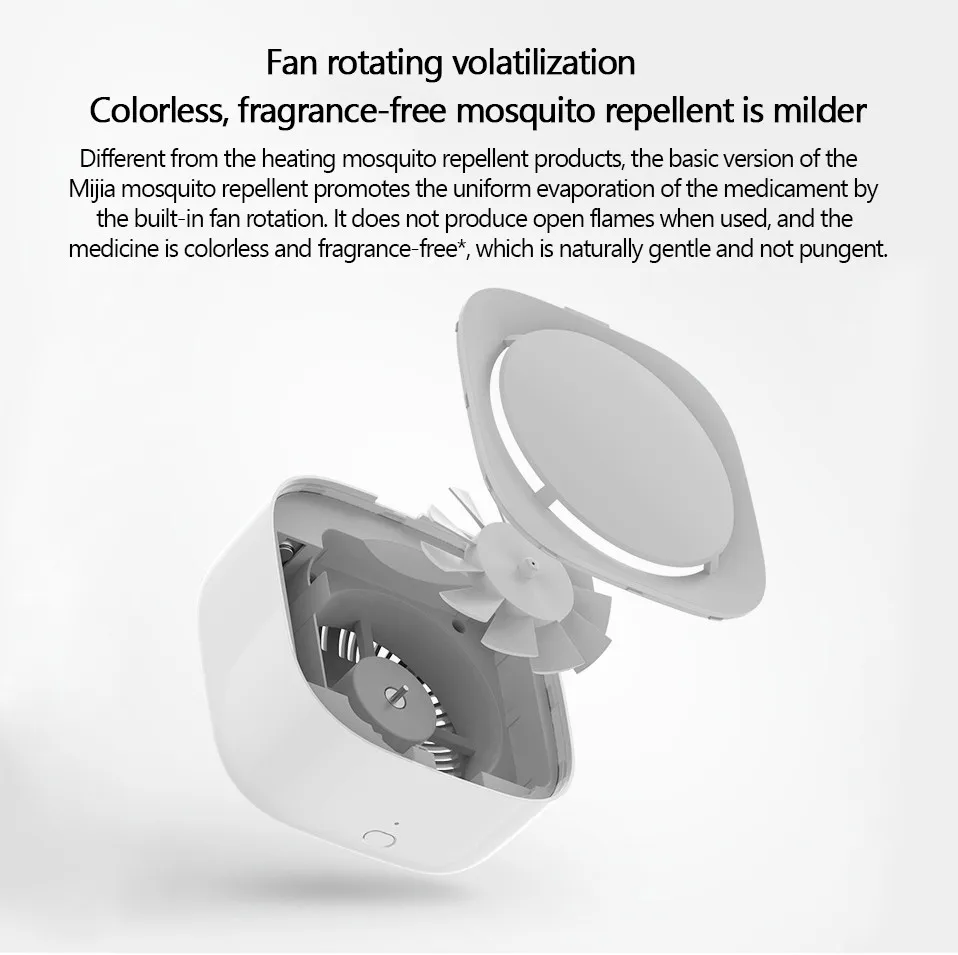 New Xiaomi Mijia Mosquito Repellent Killer basic version No Heating Fan Drive Portable Insect Repeller Timing Function Repellent (3)