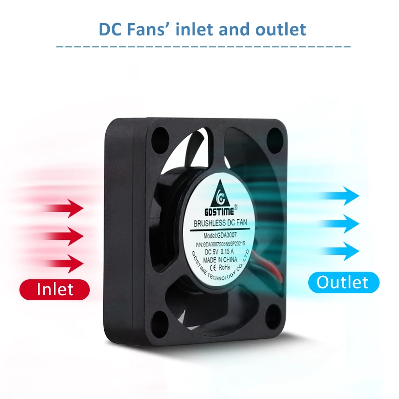 进风口和出风口