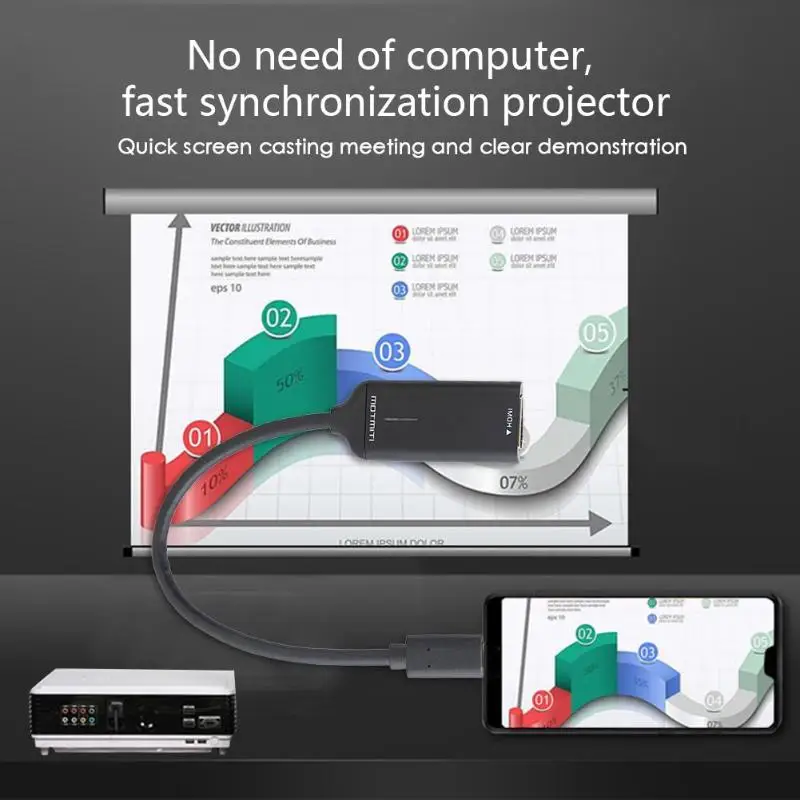 Горячая Распродажа HDMI адаптер Тонкий Дизайн USB C к HDMI Кабель-адаптер 4 к 60 Гц Тип C к HDMI конвертер для дисплея HDTV