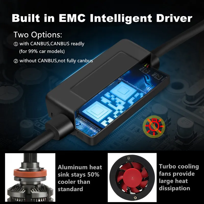 Cena INLONG 2 sztuk 9005 hb3 Led Canbus nie błąd h4 h7 żarówki Led H8 H9 H11 HB4 9006 reflektory Led Mini 6500K 16000LM światła przeciwmgielne