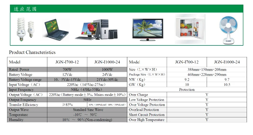 1000w solar inverter2.png
