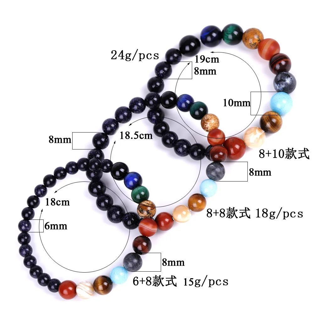 2019 натуральный браслет из восьми планетов с бусинами синяя Вселенная Галактика