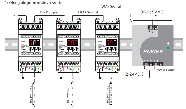 BC-834-DIN-RJ45 DC12-24V вход 6А* 4CH выход, din-рейка 4CH постоянное напряжение DMX512/1990 Декодер контроллер для светодиодной ленты, лампы