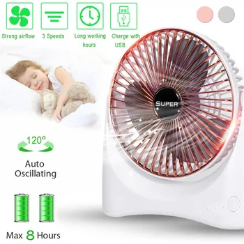 

ELOOLE New Pattern Fans Portable Handheld Small Fan New Clip USB Fan Charging Desktop Mini Portable Desktop Fan Desktop Outdoor