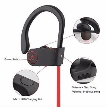 

Bluetooth Headphones U8 Best Wireless Sports Earphones IPX7 Waterproof HD Stereo Sweatproof In Ear Earbuds handsfree