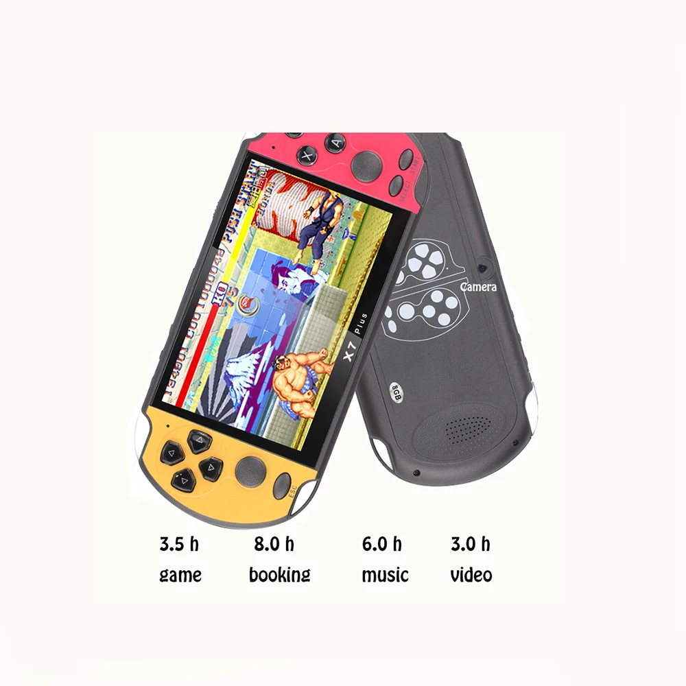 RS-06 портативные игровые плееры 5,1 дюймов экран видео игровая консоль встроенный 3000 классические игры сохранение/загрузка 32 Гб лучший подарок