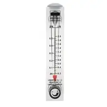 Débitmètre pour liquide de LZM 15T à 0.1 gpm, Type panneau réglable