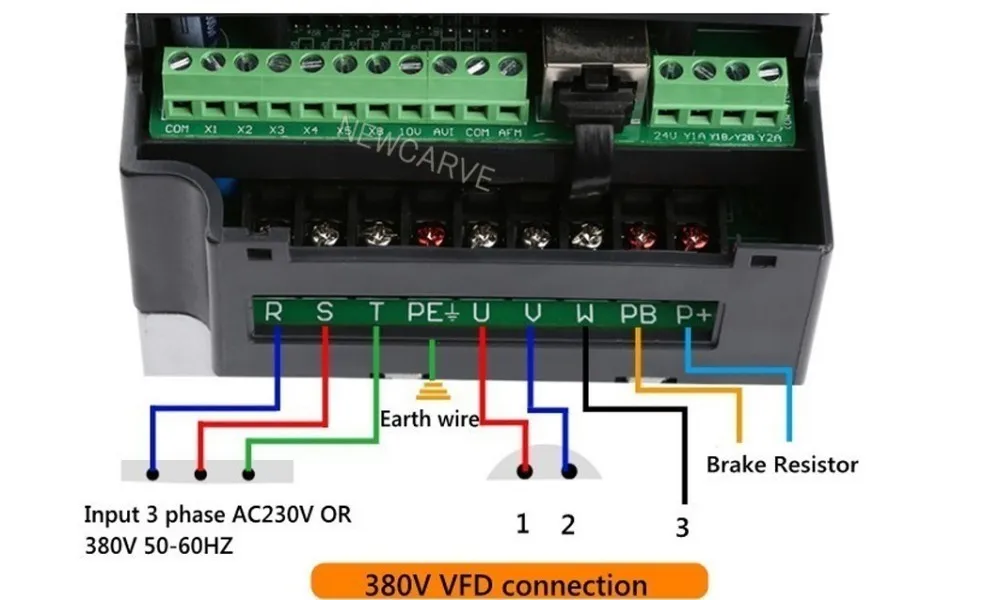 5.5KW инвертор переменной частоты 220V 380V для ЧПУ шпинделя управления двигателем NEWCARVE