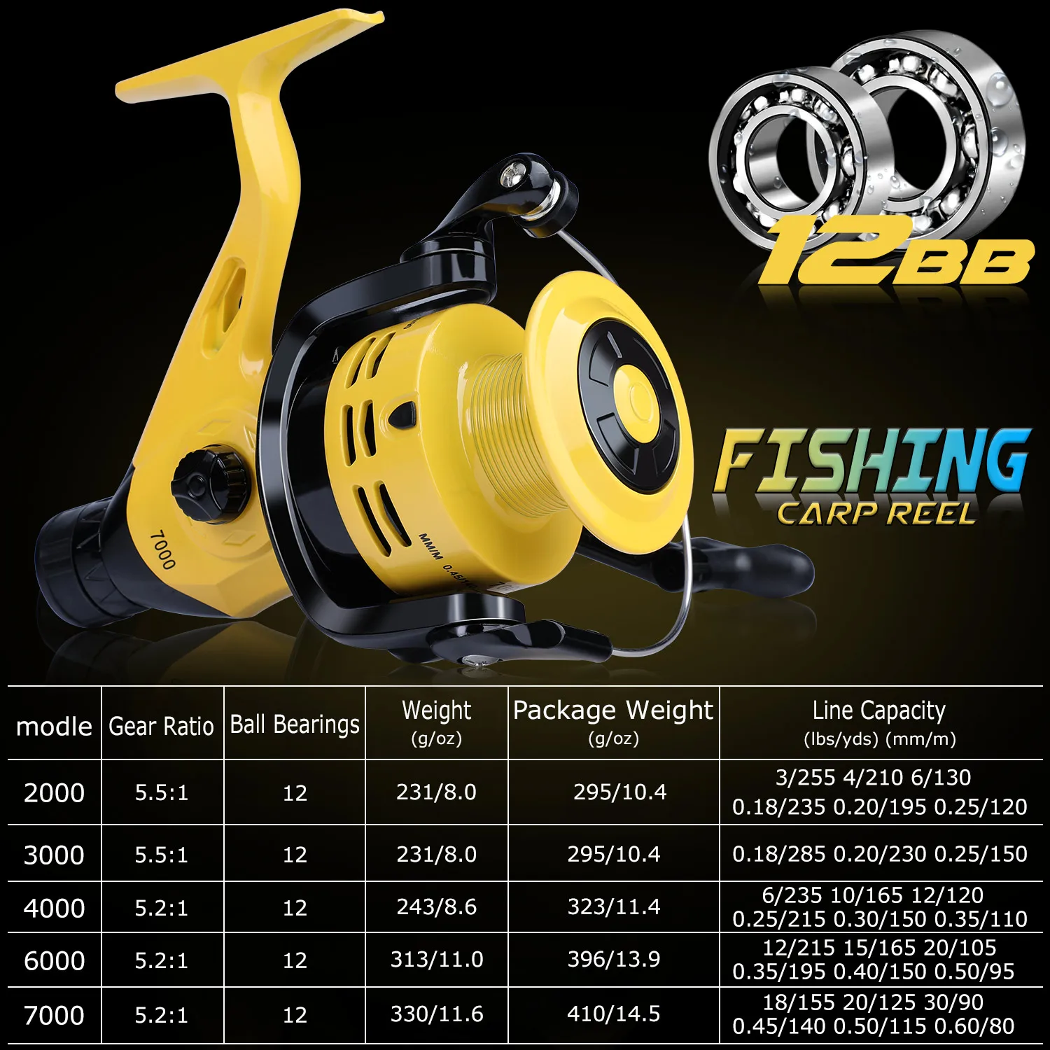 Sougayilang 33lbs Drag Spinning Reels for Fresh and Salt Water Carp Fishing Reel, Size: 7000