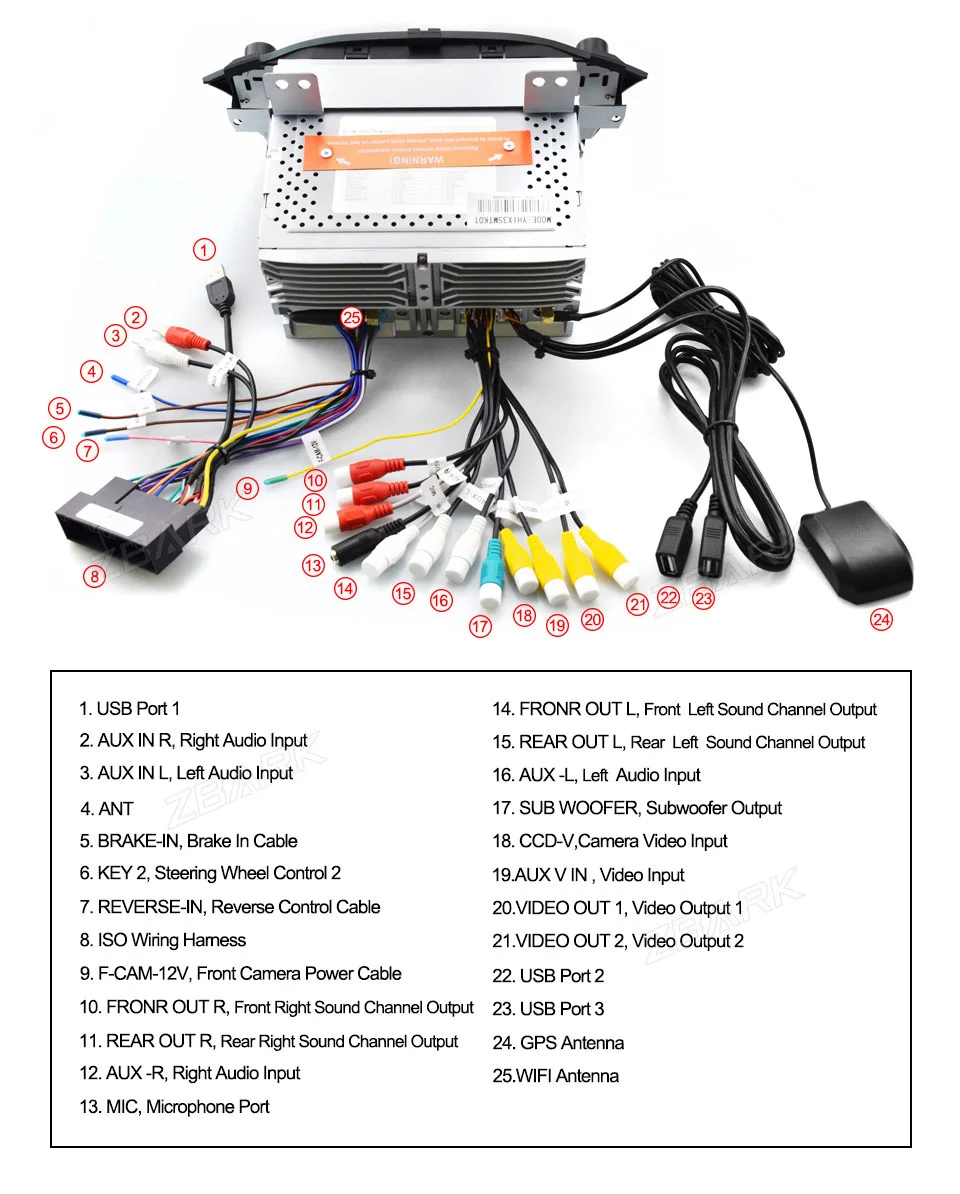 Android 9,0 автомобильный dvd-плеер для hyundai IX35 Tucson поколения 2009 2010 2011 2012- радио gps OBD TPMS wifi YHIX35MTK01