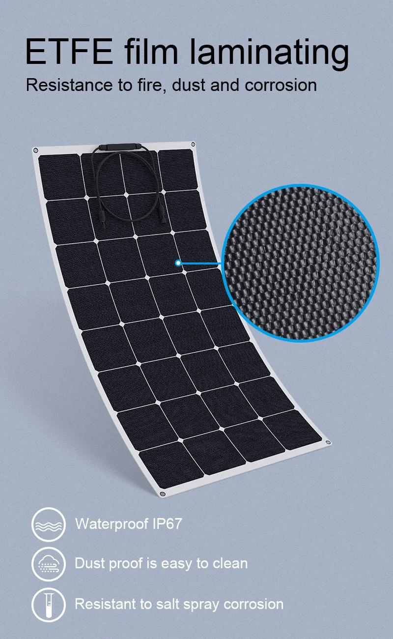 Paneles solares flexibles de alta eficiencia, paneles solares de batería de 12 v, 20W-24% W, 200