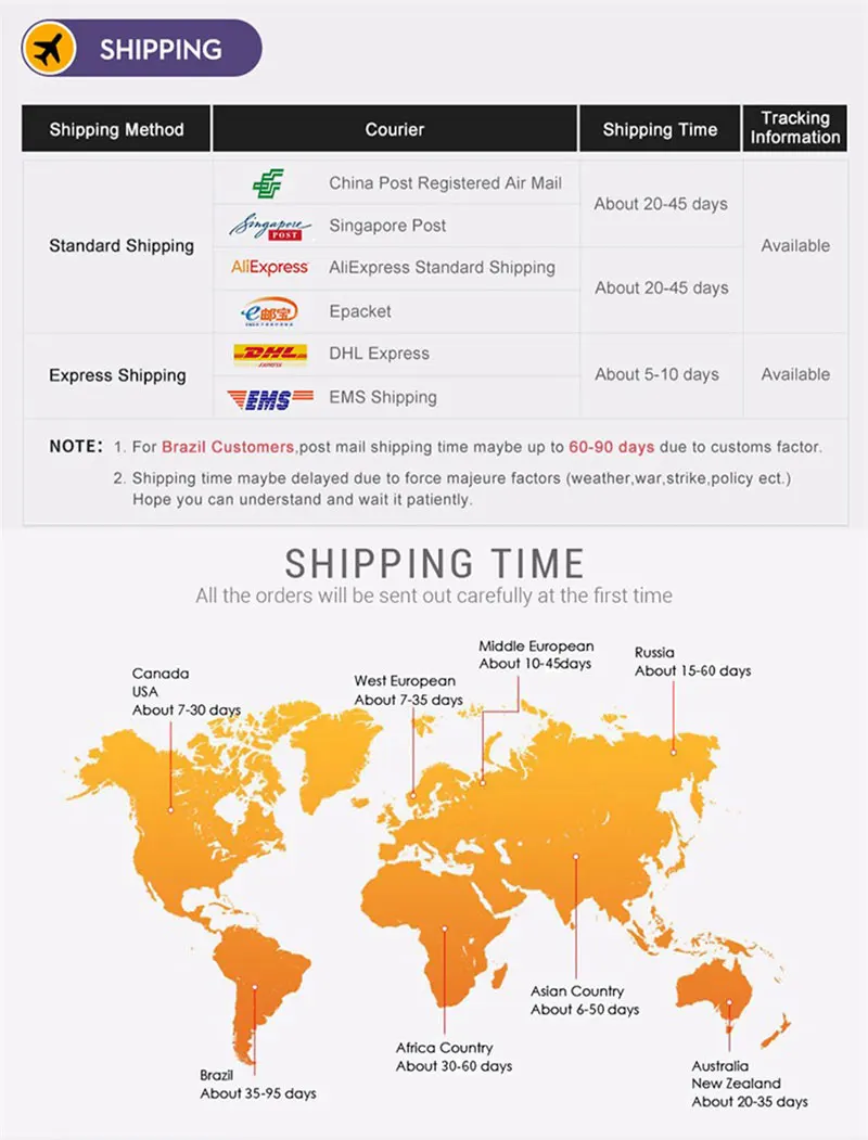 Hc80360984d4b4e7c9eac9941951ae5bfv