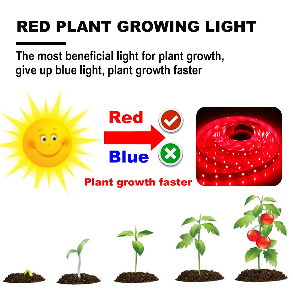 1M 2M 3M USB кабель с 2835SMD DC5V светодиодный Grow светильник полосы полный спектр УФ лампы