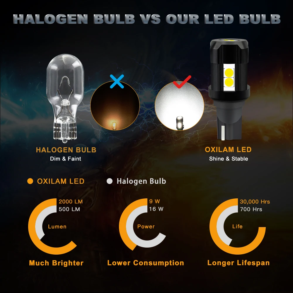 OXILAM-T15 LED Canbus W16    , 12V 912 921 LED ,  ,    6500K 2000LM 3030SMD, 2 