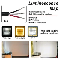 Car Lights