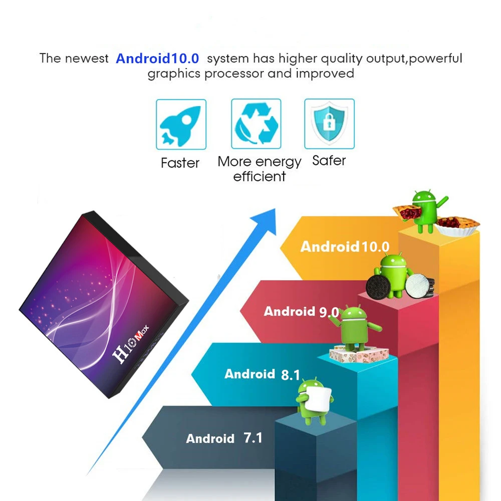 V7343US-32G-1-e872-Vxmx