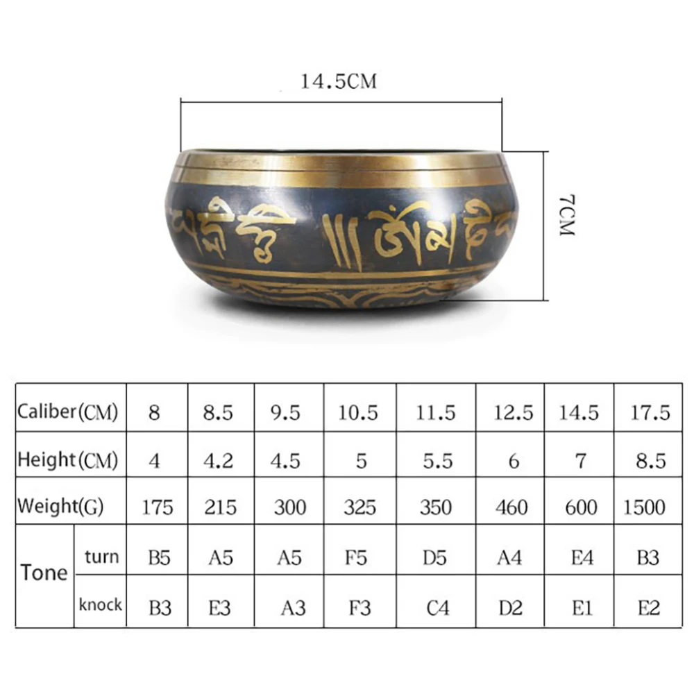 Аксессуар буддизма тибетская медитация молотая миска милостыни Йога Звуковая Терапия Поющая чаша для чакры
