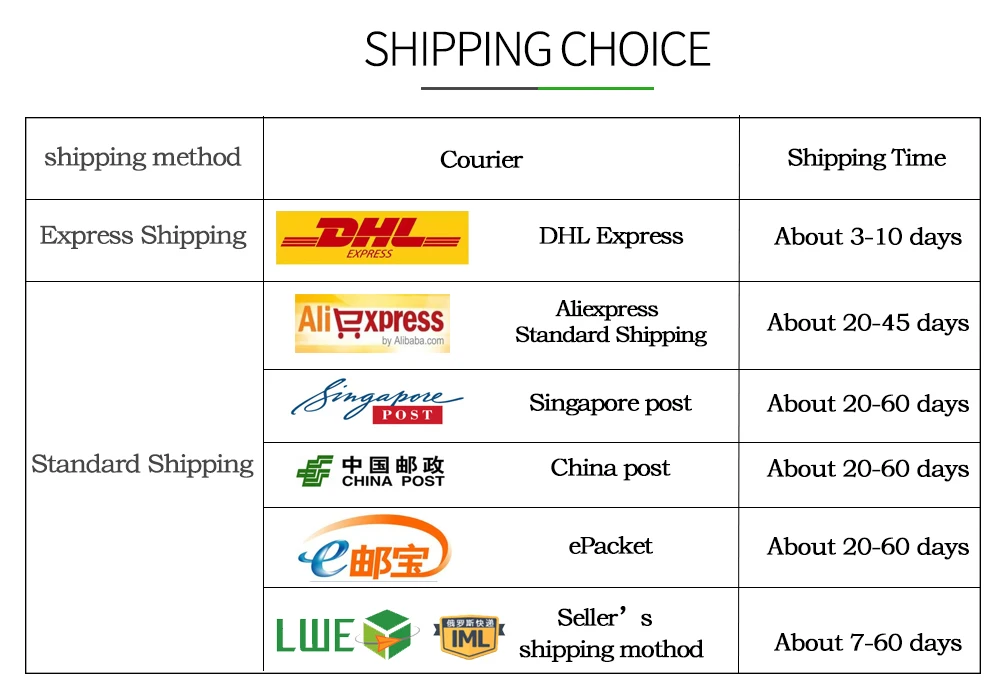 HZTZ Wireless Barcode Scanner USB Wired/ 2.4G Wireless 1D Bar code Reader for Inventory POS Terminal