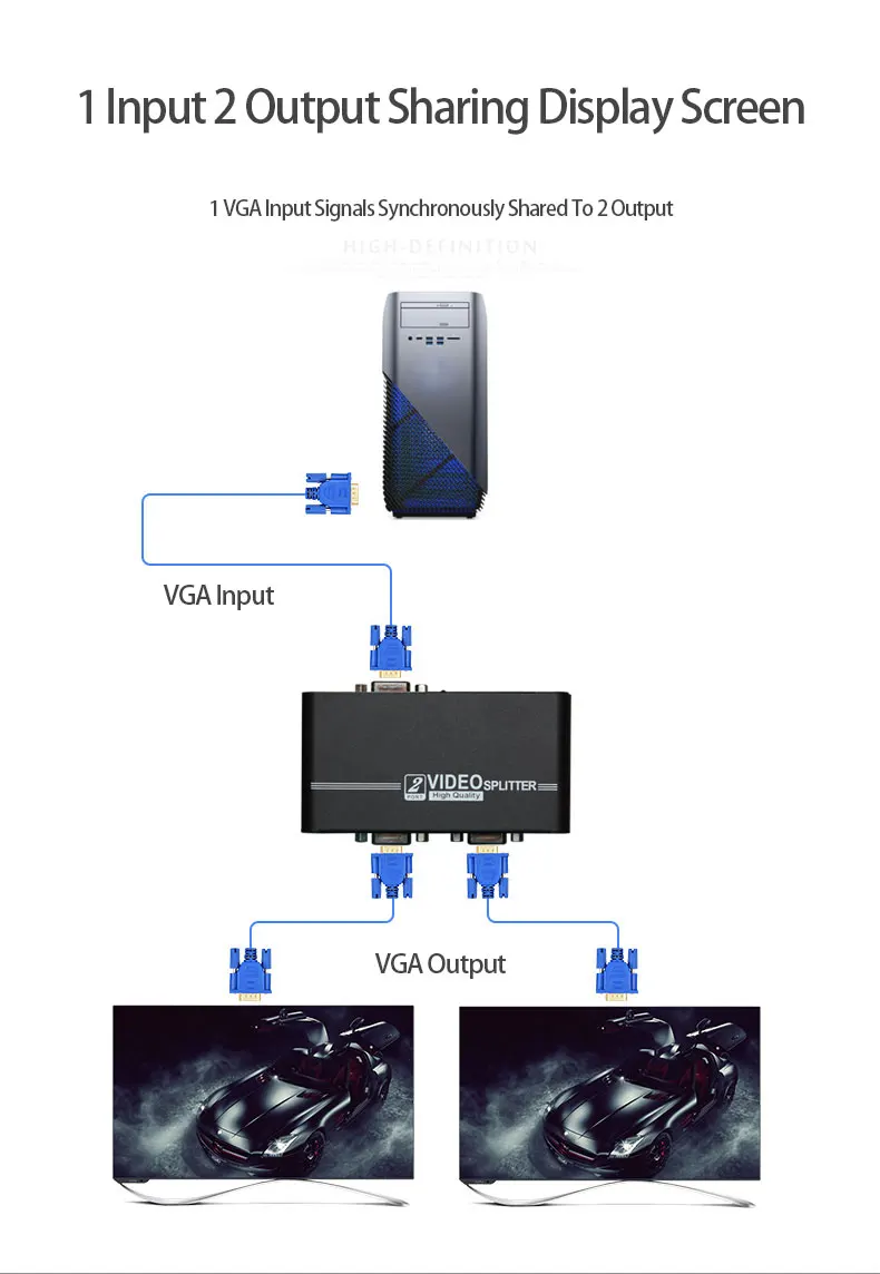 AMS V1S2 1 в 2 из vga сплиттер для наружных светодиодные дисплеи экраны или внутренний рекламный дисплей