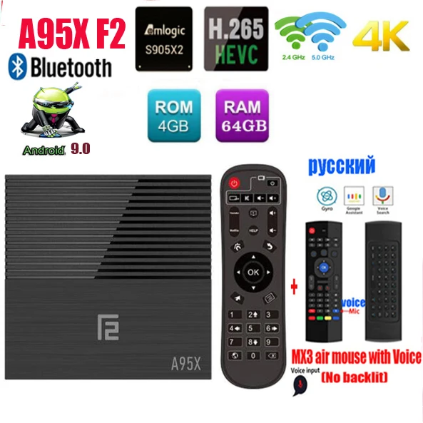 A95X F2 4 ГБ 32 ГБ 64 Гб Смарт ТВ приставка Android 9,0 Amlogic S905X2 поддержка 1080p 4K Netflix youtube телеприставка медиаплеер