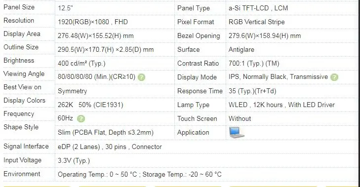 12,5 дюймовый ЖК-дисплей для thinkpad lenovo X250, экран ноутбука, LP125WH2-TPH1, 1366-768, LP125WF2-SPB2, FHD1920-1080, ips, 30pin