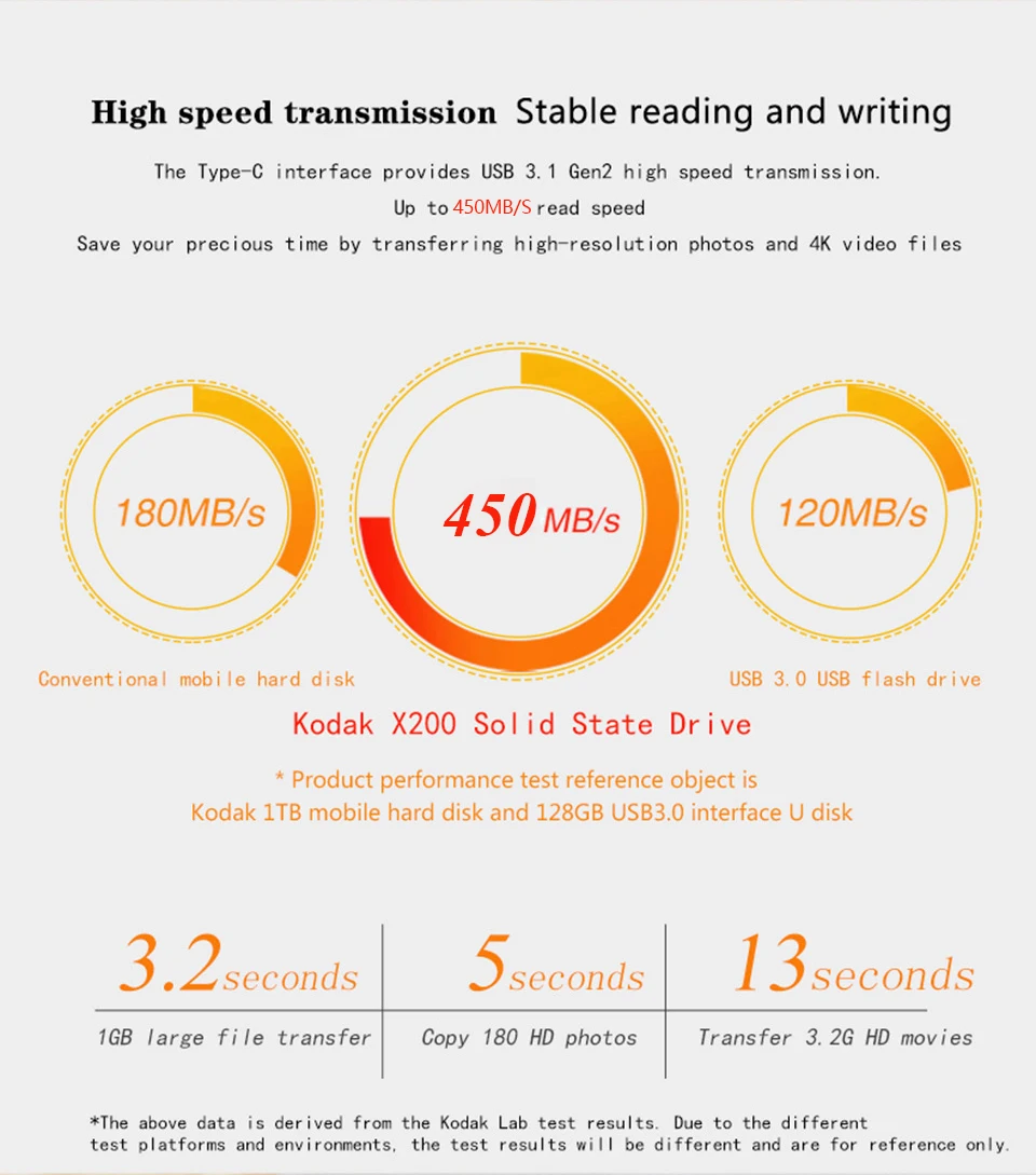 Computador e Escritório