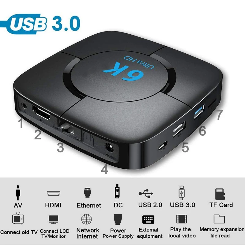 Android 9,0 4G 64G tv BOX 6K Youtube Google Assistant 3D видео ТВ приемник Флешка Box Play Store Smart Set top Box