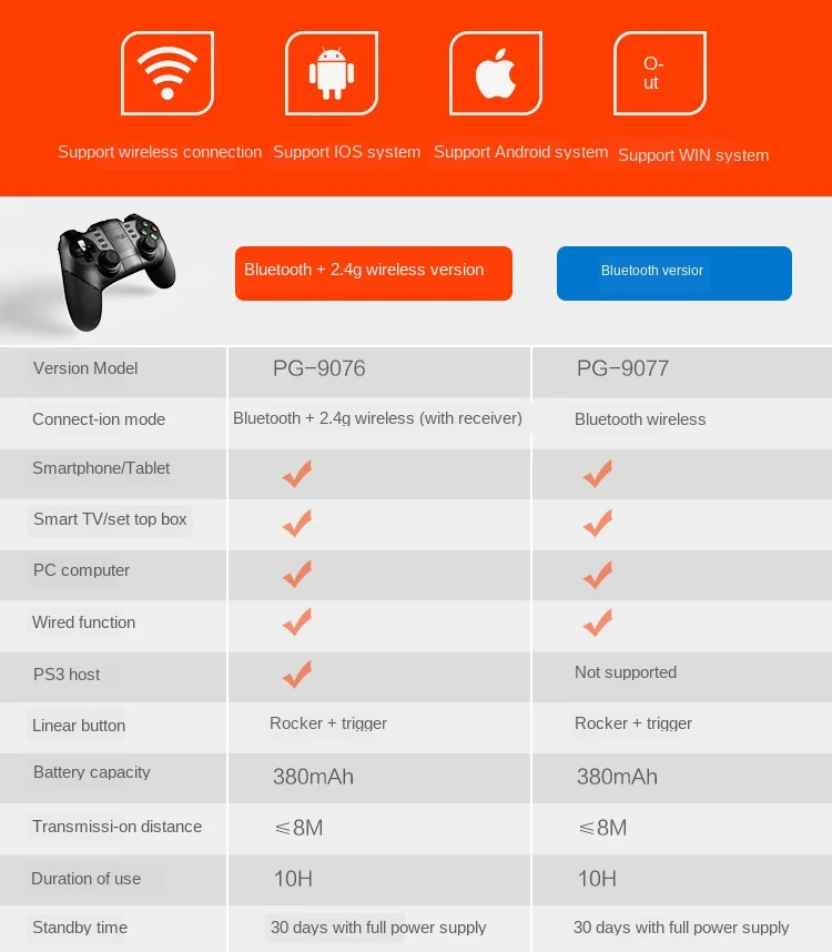 9076-9077详情页_02